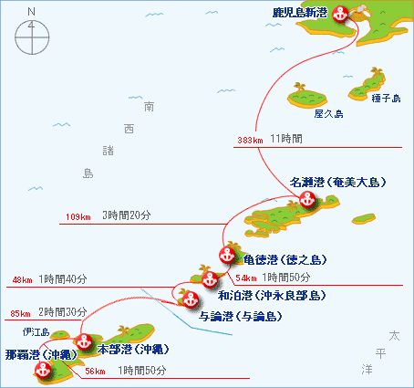 鹿児島市 奄美 沖縄の航路紹介 鹿児島の安宿なら 鹿児島ゲストハウス リトルアジア鹿児島１泊１５００円